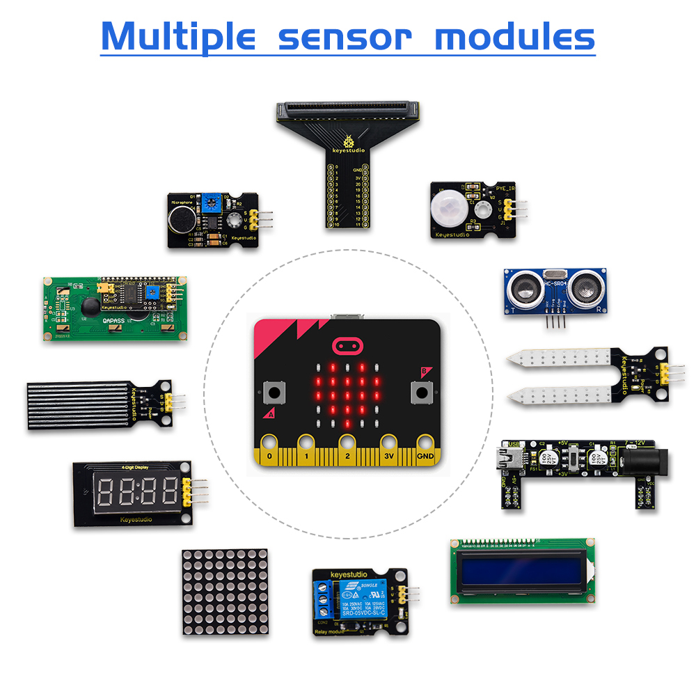 Keyestudio Micro: Bit V2 Basis - Esp32 Smart Home Kit recensie en prijs
