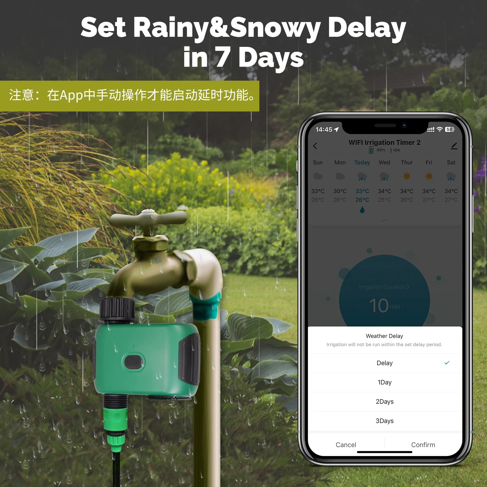 MOES Tuya Smart WiFi 1-uitgang - Smart Home Automation Kit recensie en prijs